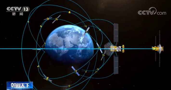 能力显著提高!北斗三号卫星全面国产化